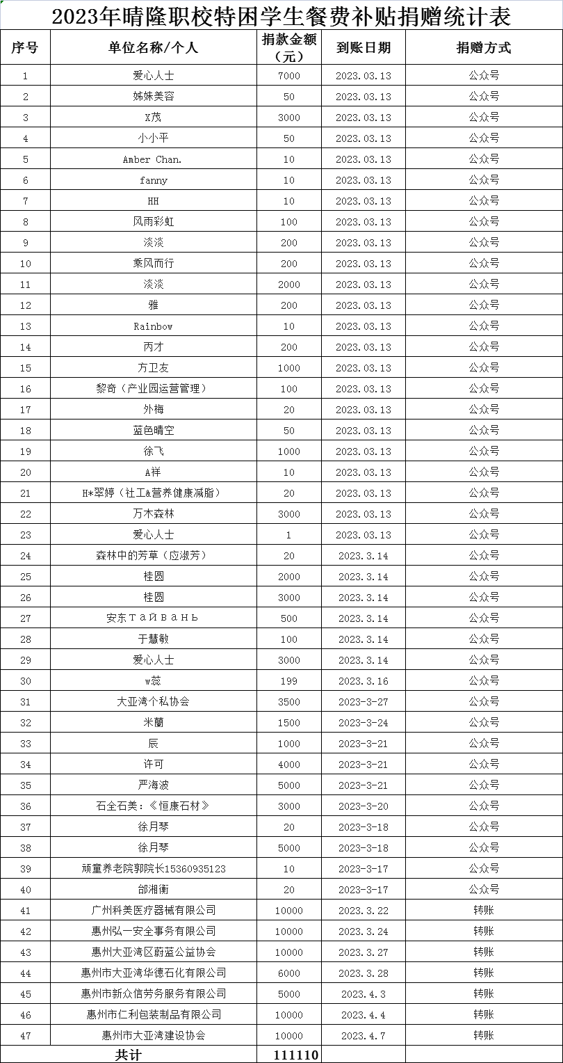 微信图片_20230413181851.png 微信图片_20230413181851.png